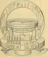 Picture 9 of 462 from Electrical engineer's pocket-book: a hand-book of useful data for electricians and electrical engineers (1901), leaf 34