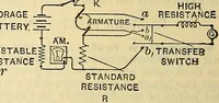 Picture 142 of 462 from Electrical engineer's pocket-book: a hand-book of useful data for electricians and electrical engineers (1901), leaf 341
