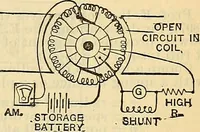 Picture 144 of 462 from Electrical engineer's pocket-book: a hand-book of useful data for electricians and electrical engineers (1901), leaf 342