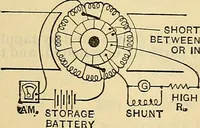 Picture 145 of 462 from Electrical engineer's pocket-book: a hand-book of useful data for electricians and electrical engineers (1901), leaf 342