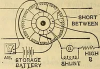 Picture 146 of 462 from Electrical engineer's pocket-book: a hand-book of useful data for electricians and electrical engineers (1901), leaf 343