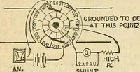 Picture 147 of 462 from Electrical engineer's pocket-book: a hand-book of useful data for electricians and electrical engineers (1901), leaf 343