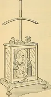 An illustration from Electrical engineer's pocket-book: a hand-book of useful data for electricians and electrical engineers (1901)