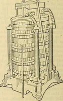 An illustration from Electrical engineer's pocket-book: a hand-book of useful data for electricians and electrical engineers (1901)