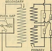 Picture 155 of 462 from Electrical engineer's pocket-book: a hand-book of useful data for electricians and electrical engineers (1901), leaf 369