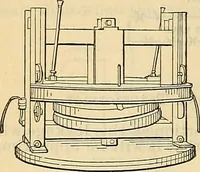 An illustration from Electrical engineer's pocket-book: a hand-book of useful data for electricians and electrical engineers (1901)