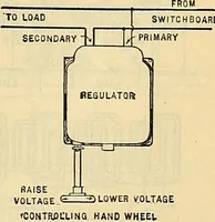 Picture 169 of 462 from Electrical engineer's pocket-book: a hand-book of useful data for electricians and electrical engineers (1901), leaf 376