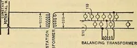 Picture 174 of 462 from Electrical engineer's pocket-book: a hand-book of useful data for electricians and electrical engineers (1901), leaf 381