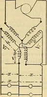 Picture 177 of 462 from Electrical engineer's pocket-book: a hand-book of useful data for electricians and electrical engineers (1901), leaf 382
