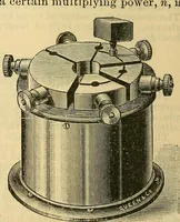 Picture 14 of 462 from Electrical engineer's pocket-book: a hand-book of useful data for electricians and electrical engineers (1901), leaf 39