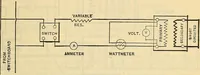 Picture 185 of 462 from Electrical engineer's pocket-book: a hand-book of useful data for electricians and electrical engineers (1901), leaf 390