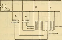Picture 186 of 462 from Electrical engineer's pocket-book: a hand-book of useful data for electricians and electrical engineers (1901), leaf 392