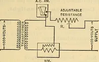 Picture 187 of 462 from Electrical engineer's pocket-book: a hand-book of useful data for electricians and electrical engineers (1901), leaf 398