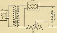 Picture 188 of 462 from Electrical engineer's pocket-book: a hand-book of useful data for electricians and electrical engineers (1901), leaf 398