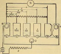 An illustration from Electrical engineer's pocket-book: a hand-book of useful data for electricians and electrical engineers (1901)