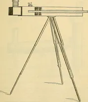 Picture 189 of 462 from Electrical engineer's pocket-book: a hand-book of useful data for electricians and electrical engineers (1901), leaf 402