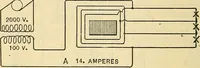 Picture 193 of 462 from Electrical engineer's pocket-book: a hand-book of useful data for electricians and electrical engineers (1901), leaf 407