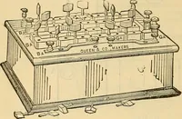 Picture 17 of 462 from Electrical engineer's pocket-book: a hand-book of useful data for electricians and electrical engineers (1901), leaf 41