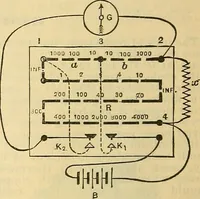 Picture 18 of 462 from Electrical engineer's pocket-book: a hand-book of useful data for electricians and electrical engineers (1901), leaf 41