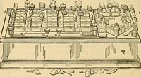 Picture 19 of 462 from Electrical engineer's pocket-book: a hand-book of useful data for electricians and electrical engineers (1901), leaf 41