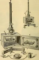 Picture 23 of 462 from Electrical engineer's pocket-book: a hand-book of useful data for electricians and electrical engineers (1901), leaf 43