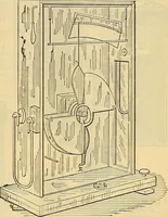 An illustration from Electrical engineer's pocket-book: a hand-book of useful data for electricians and electrical engineers (1901)
