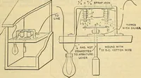 Picture 197 of 462 from Electrical engineer's pocket-book: a hand-book of useful data for electricians and electrical engineers (1901), leaf 446