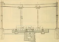 An illustration from Electrical engineer's pocket-book: a hand-book of useful data for electricians and electrical engineers (1901)