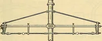 An illustration from Electrical engineer's pocket-book: a hand-book of useful data for electricians and electrical engineers (1901)