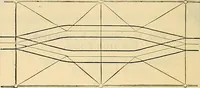 Picture 210 of 462 from Electrical engineer's pocket-book: a hand-book of useful data for electricians and electrical engineers (1901), leaf 457