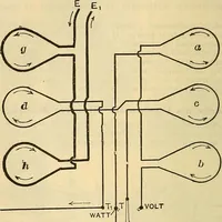 Picture 27 of 462 from Electrical engineer's pocket-book: a hand-book of useful data for electricians and electrical engineers (1901), leaf 47