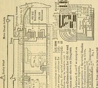 Picture 214 of 462 from Electrical engineer's pocket-book: a hand-book of useful data for electricians and electrical engineers (1901), leaf 490