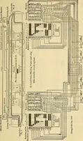 Picture 217 of 462 from Electrical engineer's pocket-book: a hand-book of useful data for electricians and electrical engineers (1901), leaf 492