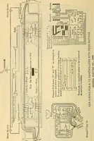 An illustration from Electrical engineer's pocket-book: a hand-book of useful data for electricians and electrical engineers (1901)