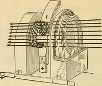 An illustration from Electrical engineer's pocket-book: a hand-book of useful data for electricians and electrical engineers (1901)