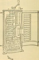 Picture 220 of 462 from Electrical engineer's pocket-book: a hand-book of useful data for electricians and electrical engineers (1901), leaf 495