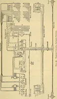 Picture 226 of 462 from Electrical engineer's pocket-book: a hand-book of useful data for electricians and electrical engineers (1901), leaf 504
