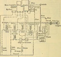 An illustration from Electrical engineer's pocket-book: a hand-book of useful data for electricians and electrical engineers (1901)