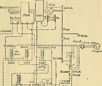 Picture 228 of 462 from Electrical engineer's pocket-book: a hand-book of useful data for electricians and electrical engineers (1901), leaf 506