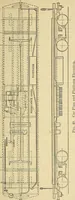 Picture 230 of 462 from Electrical engineer's pocket-book: a hand-book of useful data for electricians and electrical engineers (1901), leaf 508