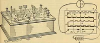 Picture 29 of 462 from Electrical engineer's pocket-book: a hand-book of useful data for electricians and electrical engineers (1901), leaf 52