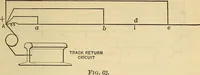 Picture 238 of 462 from Electrical engineer's pocket-book: a hand-book of useful data for electricians and electrical engineers (1901), leaf 522