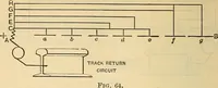 Picture 240 of 462 from Electrical engineer's pocket-book: a hand-book of useful data for electricians and electrical engineers (1901), leaf 523