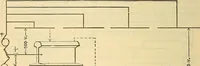 An illustration from Electrical engineer's pocket-book: a hand-book of useful data for electricians and electrical engineers (1901)