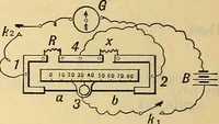 Picture 31 of 462 from Electrical engineer's pocket-book: a hand-book of useful data for electricians and electrical engineers (1901), leaf 53