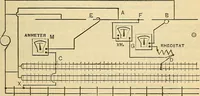 Picture 249 of 462 from Electrical engineer's pocket-book: a hand-book of useful data for electricians and electrical engineers (1901), leaf 532