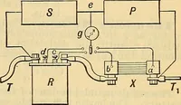 An illustration from Electrical engineer's pocket-book: a hand-book of useful data for electricians and electrical engineers (1901)