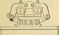 Picture 255 of 462 from Electrical engineer's pocket-book: a hand-book of useful data for electricians and electrical engineers (1901), leaf 542
