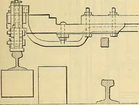 Picture 256 of 462 from Electrical engineer's pocket-book: a hand-book of useful data for electricians and electrical engineers (1901), leaf 542