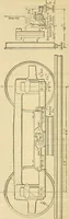 An illustration from Electrical engineer's pocket-book: a hand-book of useful data for electricians and electrical engineers (1901)
